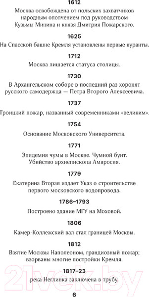 Изображение товара Книга АСТ Москва. Полная история города (Баганова М.)