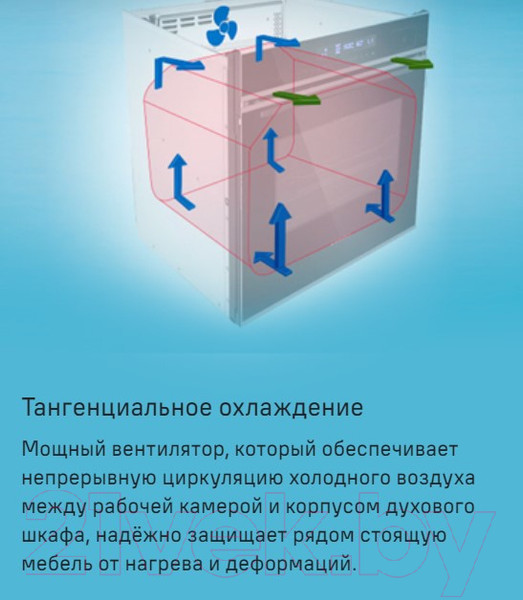 Изображение товара Электрический духовой шкаф Maunfeld MCMO5016STGW
