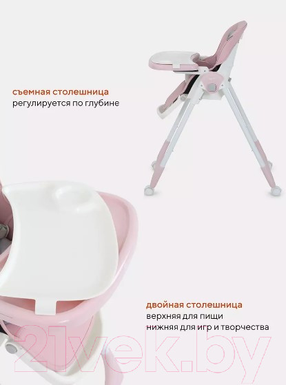 Изображение товара Стульчик для кормления Rant Basic Mango / RH304 (Pink)