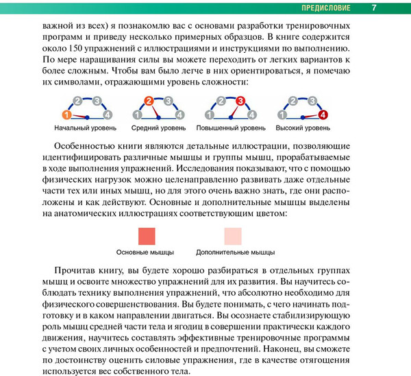 Изображение товара Книга Попурри Анатомия силовых упражнений с использованием собственного веса