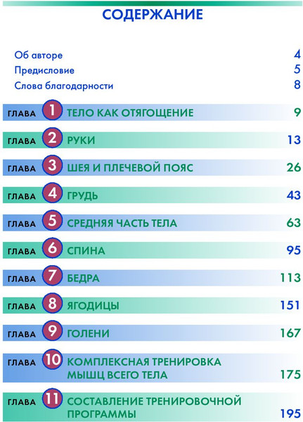 Изображение товара Книга Попурри Анатомия силовых упражнений с использованием собственного веса