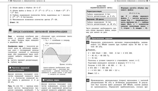 Изображение товара Учебное пособие Эксмо Информатика, мягкая обложка (Тимофеева Елена)