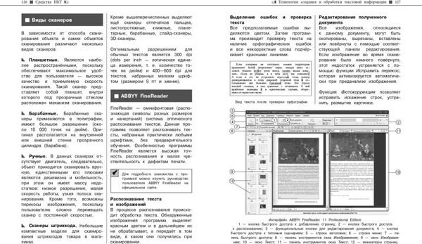 Изображение товара Учебное пособие Эксмо Информатика, мягкая обложка (Тимофеева Елена)