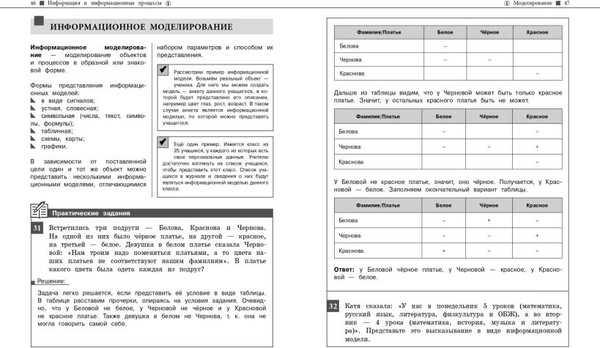 Изображение товара Учебное пособие Эксмо Информатика, мягкая обложка (Тимофеева Елена)