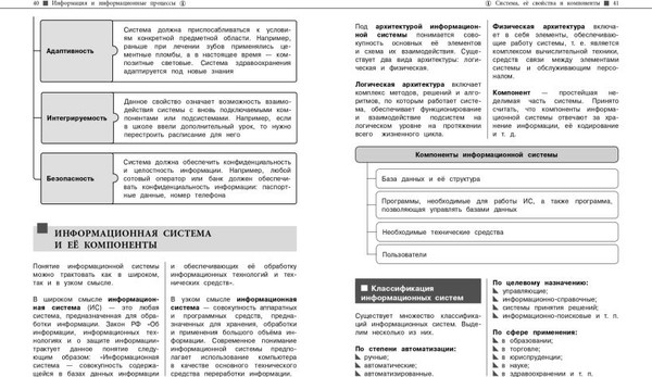 Изображение товара Учебное пособие Эксмо Информатика, мягкая обложка (Тимофеева Елена)