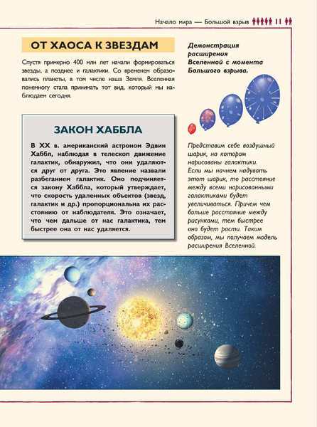 Изображение товара Энциклопедия АСТ Человек. Энциклопедия для детей (Гусев Е.В.)