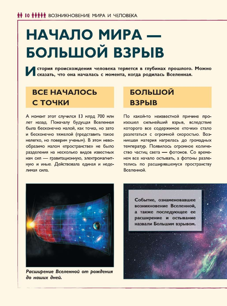 Изображение товара Энциклопедия АСТ Человек. Энциклопедия для детей (Гусев Е.В.)