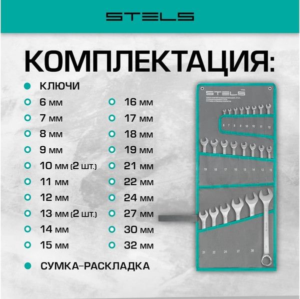 Изображение товара Набор ключей Stels 15423
