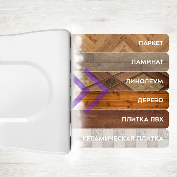 Изображение товара Вертикальный пылесос Kitfort KT-5157-2 (белый/оранжевый)
