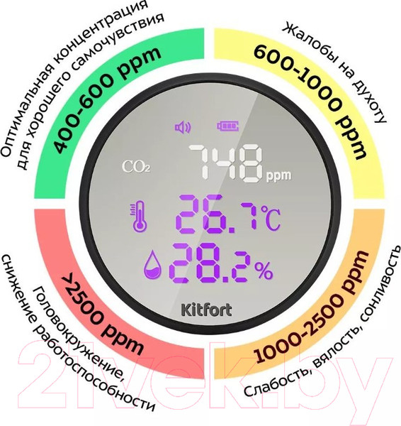 Изображение товара Метеостанция цифровая Kitfort KT-3345