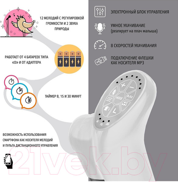 Изображение товара Стульчик для кормления Nuovita Unico Lux Nero (серый/белый)