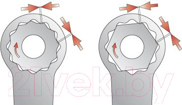 Изображение товара Гаечный ключ Yato YT-0388