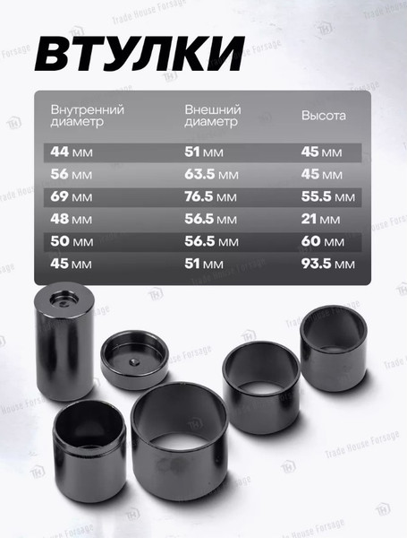 Изображение товара Набор съемников RockForce RF-909T2 (17008)