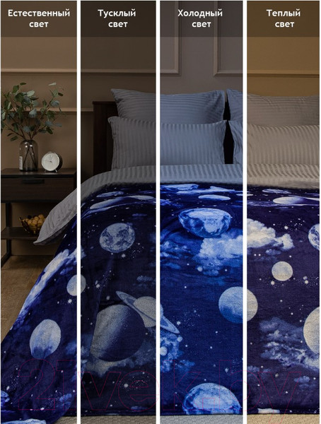 Изображение товара Плед TexRepublic Absolute Flannel Космос 200x220 / 44046 (синий)