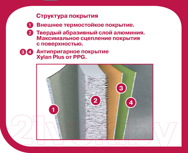 Изображение товара Сковорода Rondell RDA-1340