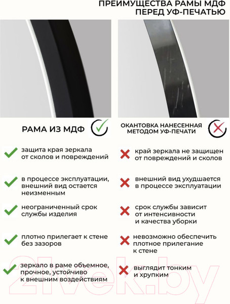 Изображение товара Зеркало Emze Color Round D80 / COLOR.80.80.CHE (черный)