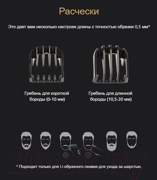 Изображение товара Набор для стайлинга Xiaomi Grooming Kit Pro / BHR6395GL