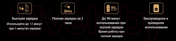 Изображение товара Набор для стайлинга Xiaomi Grooming Kit Pro / BHR6395GL