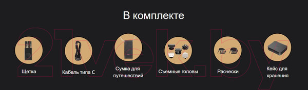 Изображение товара Набор для стайлинга Xiaomi Grooming Kit Pro / BHR6395GL