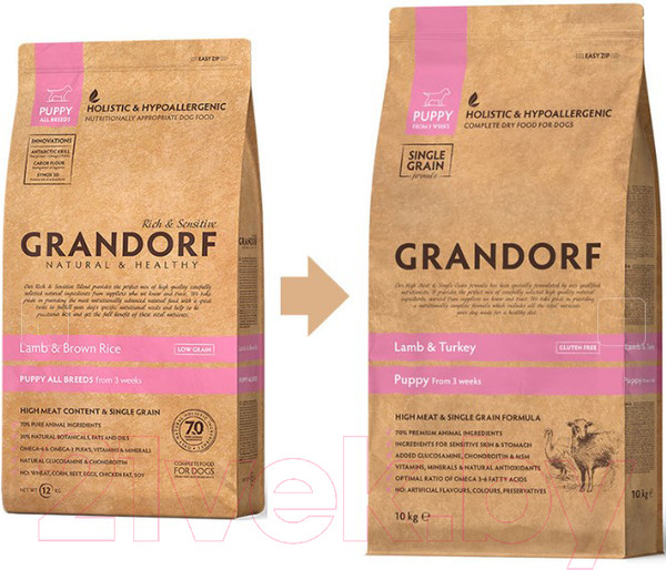 Изображение товара Сухой корм для собак Grandorf Dog Puppy Lamb & Turkey (1кг)