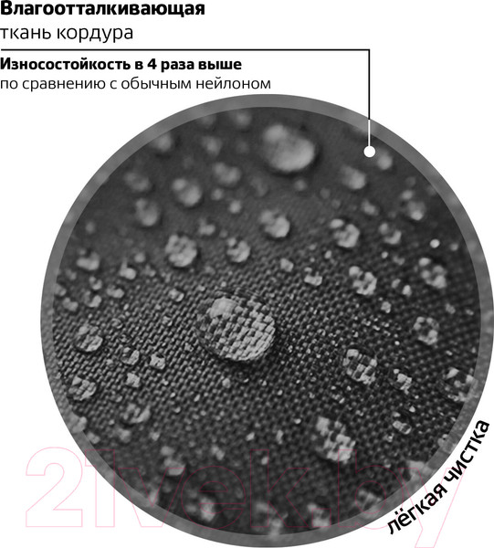 Изображение товара Школьный рюкзак Brauberg Luminous. Paws / 271366