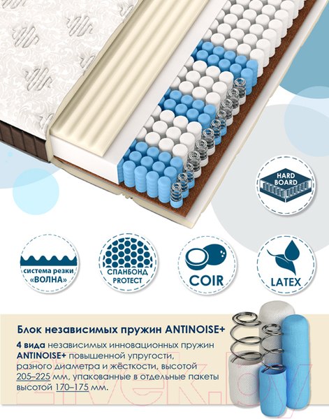 Изображение товара Матрас AMI Империал 140x200