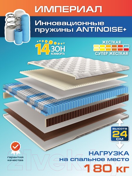 Изображение товара Матрас AMI Империал 140x200