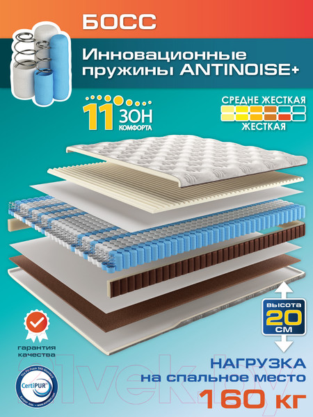 Изображение товара Матрас AMI Босс 80x190