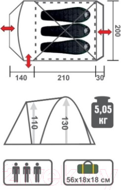 Изображение товара Палатка Helios Passat-3 / HS-2368-3 GO