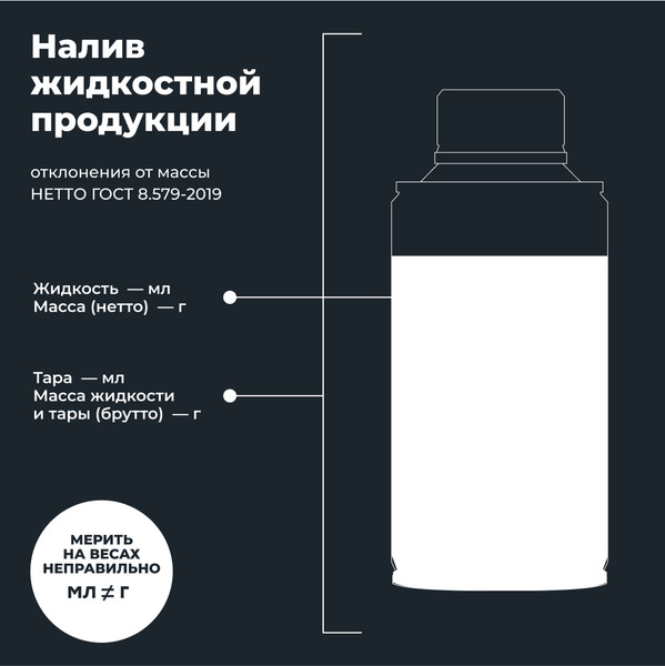 Изображение товара Присадка Lavr Промывка двигателя 4Т / Ln7717 (190мл)
