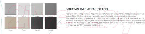 Изображение товара Мойка кухонная GRANULA GR-4651 (графит)