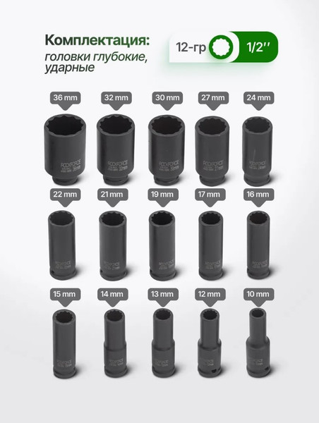 Изображение товара Набор головок слесарных RockForce RF-4166D-9MPB (52992)