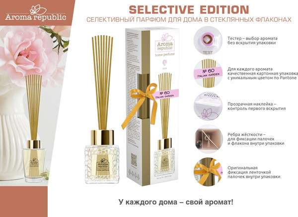Изображение товара Аромадиффузор Aroma Republic Wild Tоbacco №15 / 93802 (70мл)
