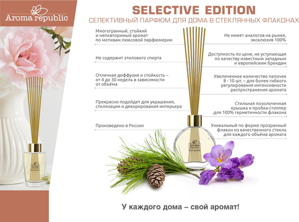 Изображение товара Аромадиффузор Aroma Republic Marmalade №54 / 93832 (70мл)
