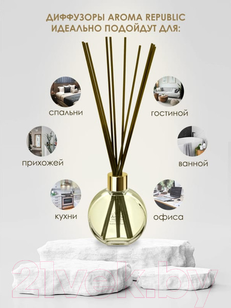 Изображение товара Аромадиффузор Aroma Republic Honey Pear №62 / 93829 (70мл)