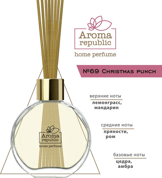 Изображение товара Аромадиффузор Aroma Republic Christmas Punch №69 / 93831 (70мл)