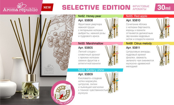 Изображение товара Аромадиффузор Aroma Republic Citrus Melody №68 / 93811 (30мл)