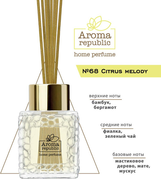 Изображение товара Аромадиффузор Aroma Republic Citrus Melody №68 / 93811 (30мл)