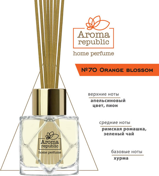 Изображение товара Аромадиффузор Aroma Republic Orange Blossom №70 / 93813 (30мл)