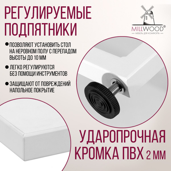 Изображение товара Стеллаж Millwood Лофт СН-2 (L) 400x350x1820 (белый/металл белый)