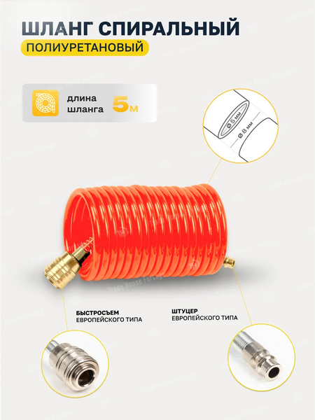 Изображение товара Набор пневмоинструмента Partner PA-8031K5-G (7695)