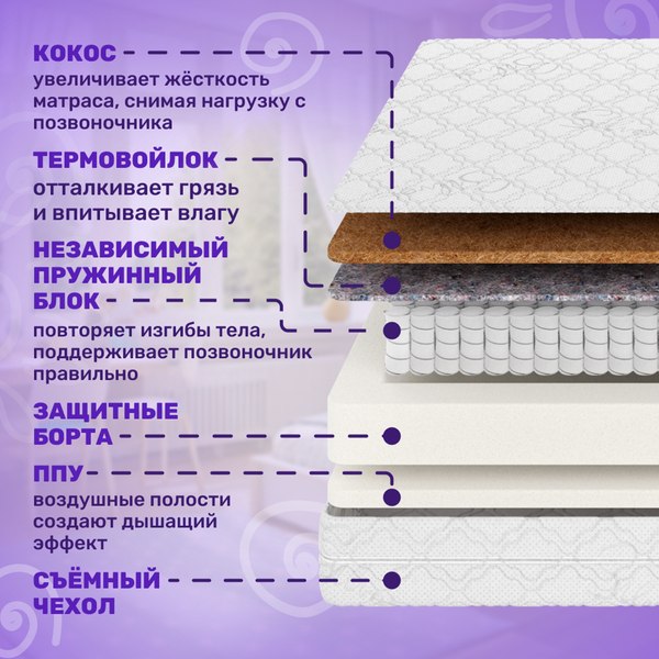Изображение товара Матрас Капризун Микс Хард 200x80 / 413004