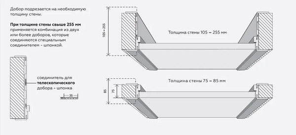 Изображение товара Добор Emalex Телескопический 100 (Onyx)