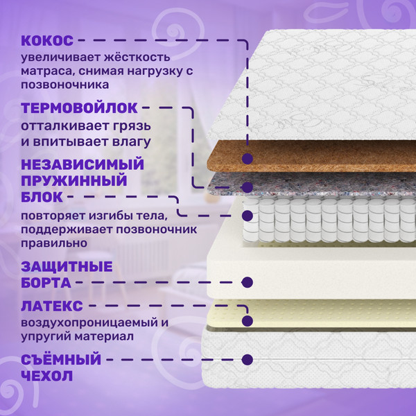 Изображение товара Детский матрас Капризун Микс Хард Люкс 160x80 / 413012