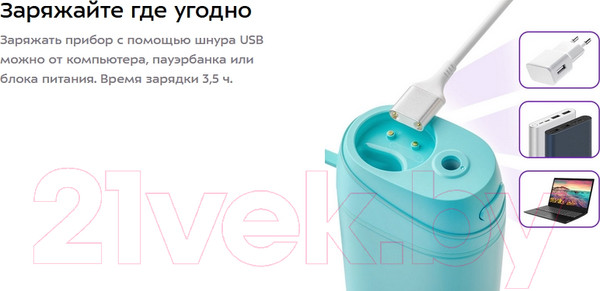 Изображение товара Ирригатор Kitfort KT-2945-2 (бирюзовый)