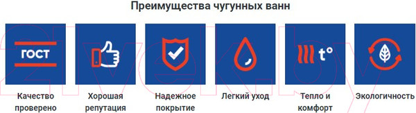 Изображение товара Ванна чугунная Универсал Оптима Ультра-У 170x80 (1 сорт, с ножками)