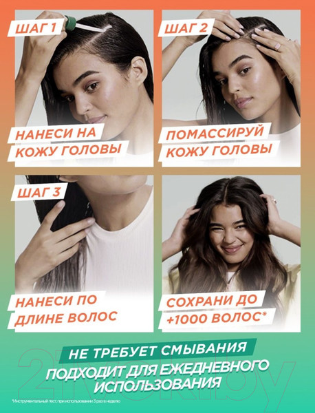 Изображение товара Сыворотка для волос Garnier Fructis Рост во всю Силу Красный Апельсин против выпадения волос (125мл)
