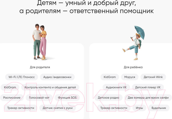 Изображение товара Умные часы детские Elari Kidphone 4G Wink (черный)