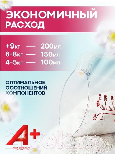 Изображение товара Стиральный порошок A+ Optimal Универсальный (4.2кг)
