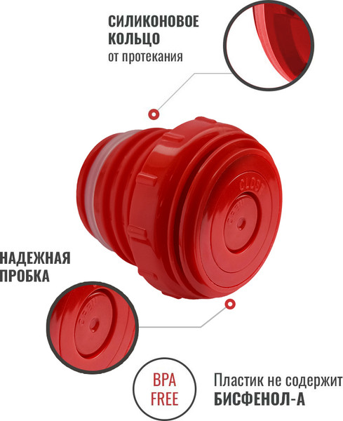 Изображение товара Пробка для термоса Relaxika R.STPR.04 (с кнопкой)